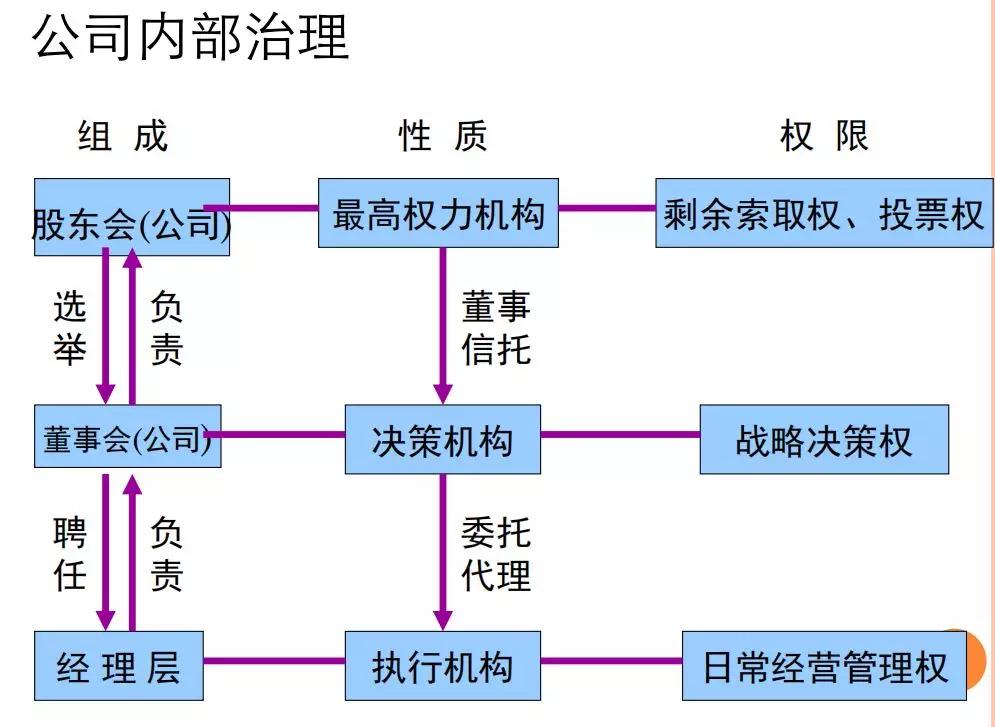 新澳正版資料與內部資料對企業決策的影響研究