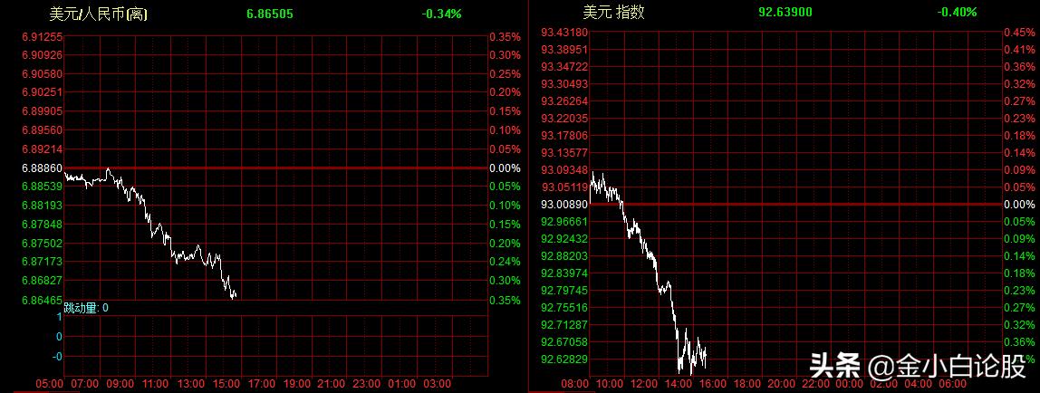 今日行情股票分析與展望，今日股票行情分析與展望