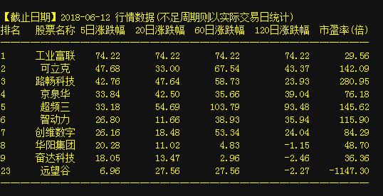 探索神秘的數字序列，002310的獨特意義與啟示，探索數字序列奧秘，揭秘數字002310背后的獨特意義與啟示