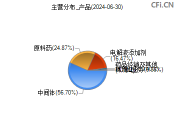 富祥藥業，引領中國藥業發展的典范力量，富祥藥業，中國藥業典范，引領發展之力