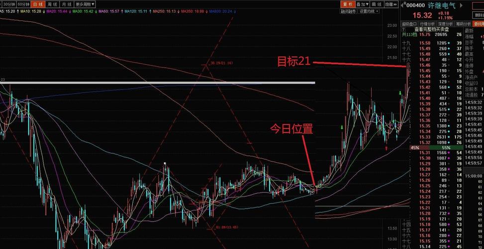 探索神秘的數字序列，000400背后的故事，揭秘數字序列之謎，探尋數字000400背后的故事