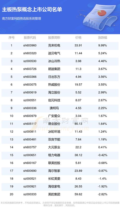 深度解析，601949股票的投資價值與前景展望，深度解析，601949股票投資價值與前景展望分析