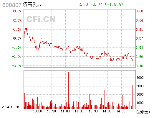 探索600807，數字背后的故事與意義，揭秘數字600807，背后的故事與深層含義探索