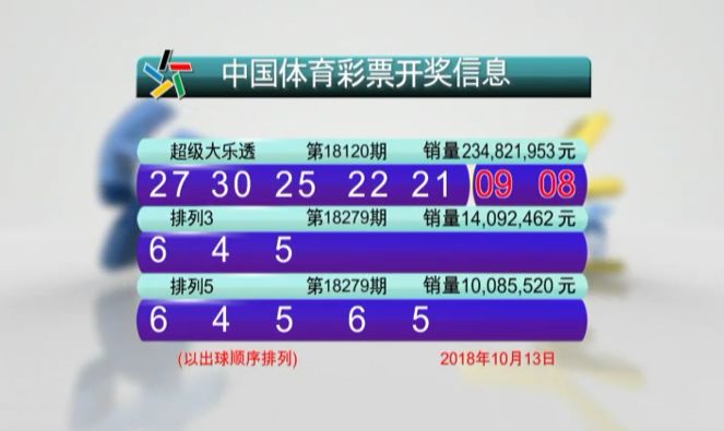 澳門六開彩開獎結果查詢表——探索彩票世界的神秘與魅力，澳門六開彩開獎結果查詢表，揭秘彩票世界的神秘魅力