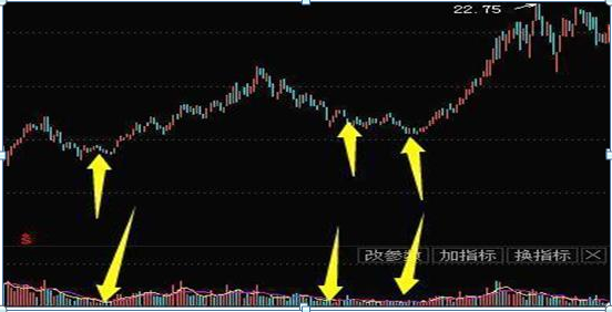 關于股票行情——聚焦000422股票分析，股票行情聚焦，深度解析000422股票動態