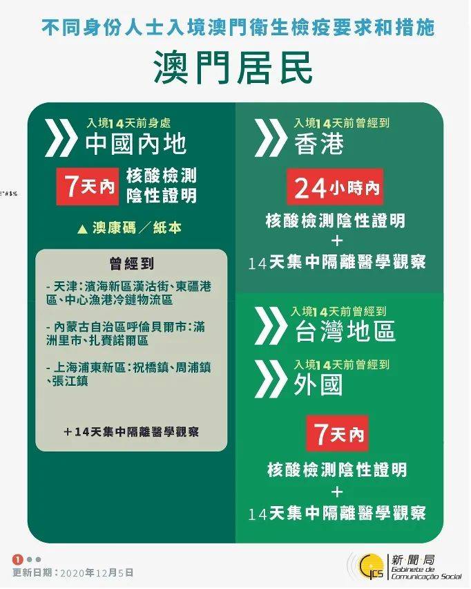 新澳今天最新免費資料解析與探索，新澳今日免費資料解析與深度探索