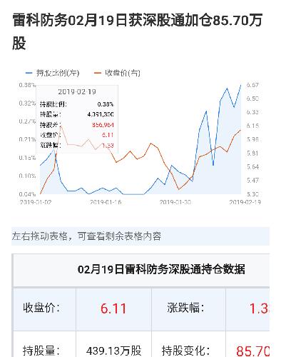 探索002413股吧的獨(dú)特魅力與挑戰(zhàn)，探索股吧魅力與挑戰(zhàn)，聚焦代碼002413的股吧世界