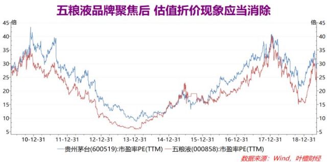 關(guān)于股票估值的概念及其重要性，股票估值概念解析與重要性探究