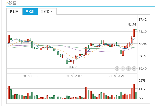 探索神秘的數(shù)字世界，關(guān)于000938股吧的深度解析，深度解析，股吧中的神秘?cái)?shù)字世界——聚焦000938股吧探索