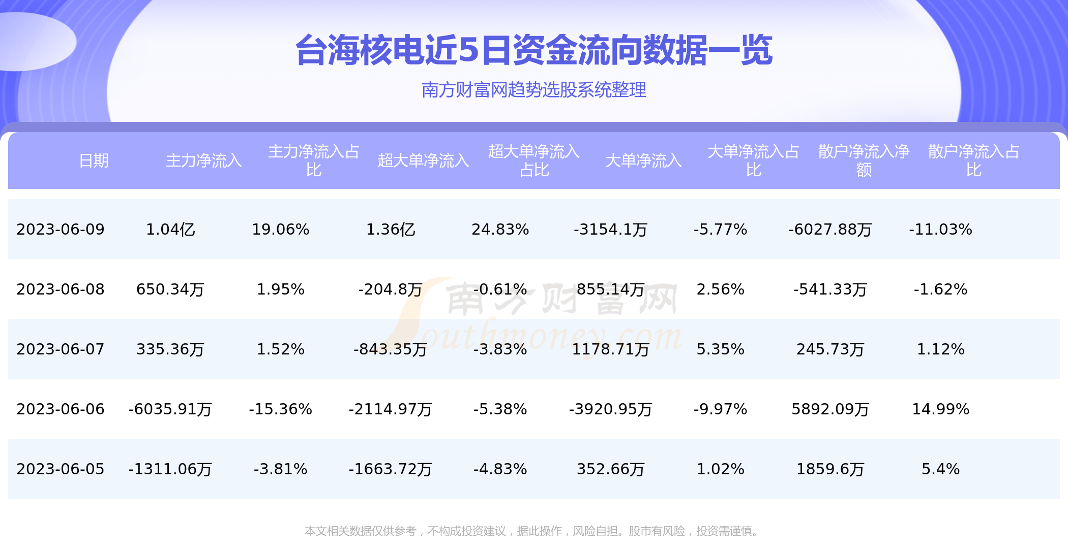 臺(tái)海核電股票的投資價(jià)值與前景展望，臺(tái)海核電股票投資價(jià)值與前景展望分析