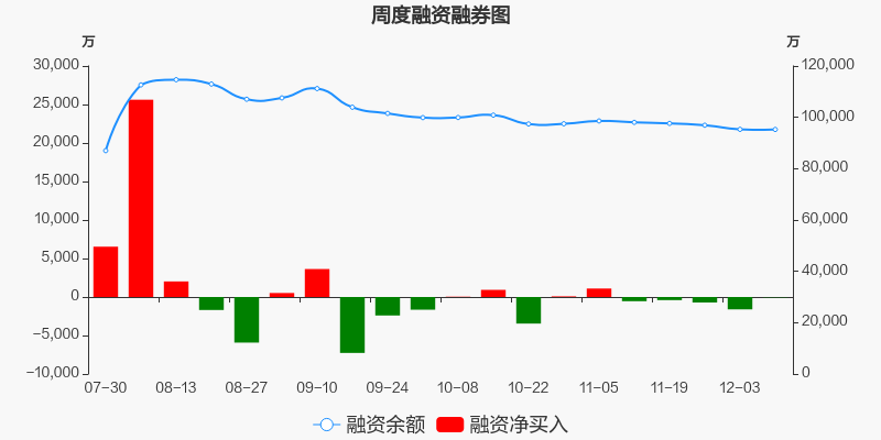 探索002429股吧的獨(dú)特魅力與挑戰(zhàn)，探索股吧的獨(dú)特魅力與挑戰(zhàn)，聚焦代碼002429的股市之旅