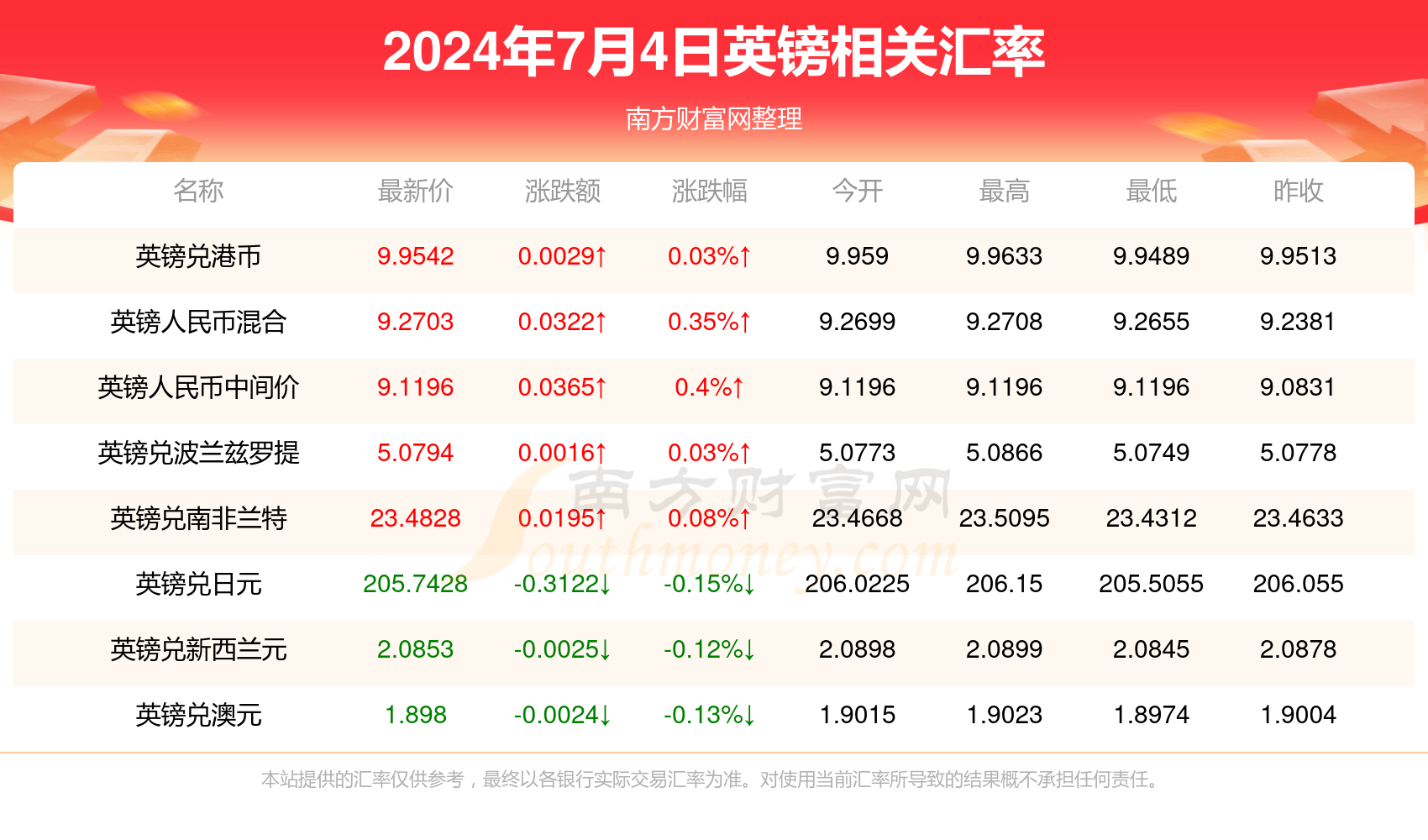 2024年澳門天天開好彩——繁榮與希望的交響曲，繁榮與希望之歌，澳門2024年天天開好彩交響曲