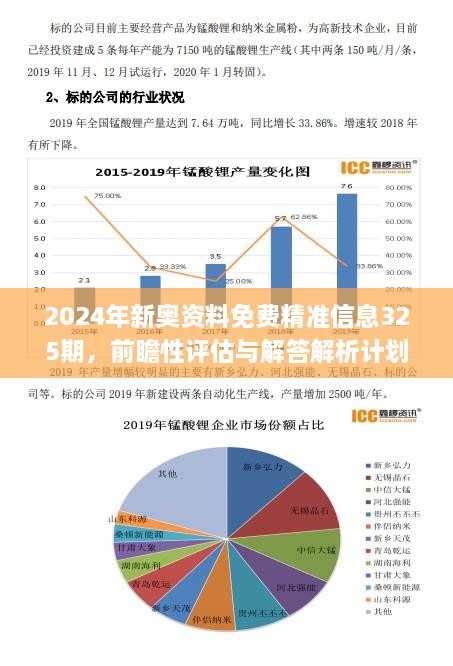 新奧精準資料免費提供,實地分析數據應用_限量款64.551