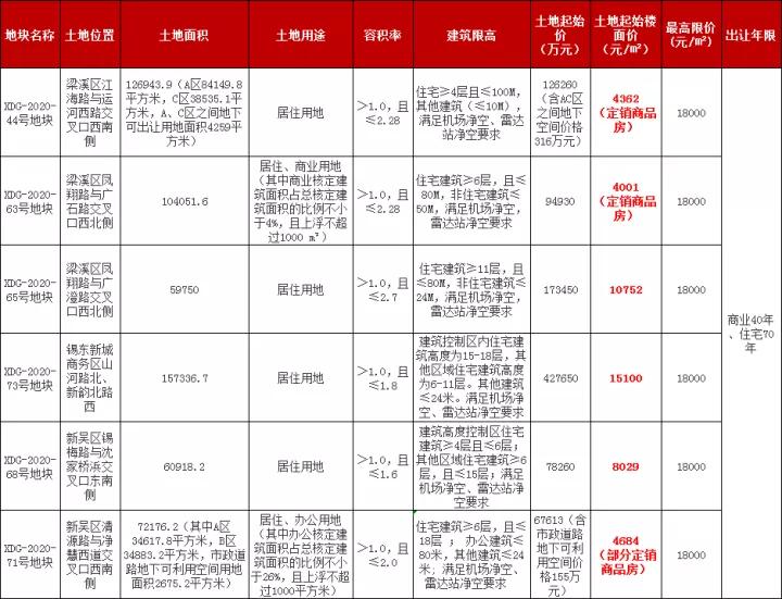 香港掛牌之全篇完整版掛,專業(yè)調(diào)查解析說明_eShop41.412