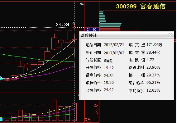 摘帽股票的含義與解讀，摘帽股票，定義、解讀及其意義