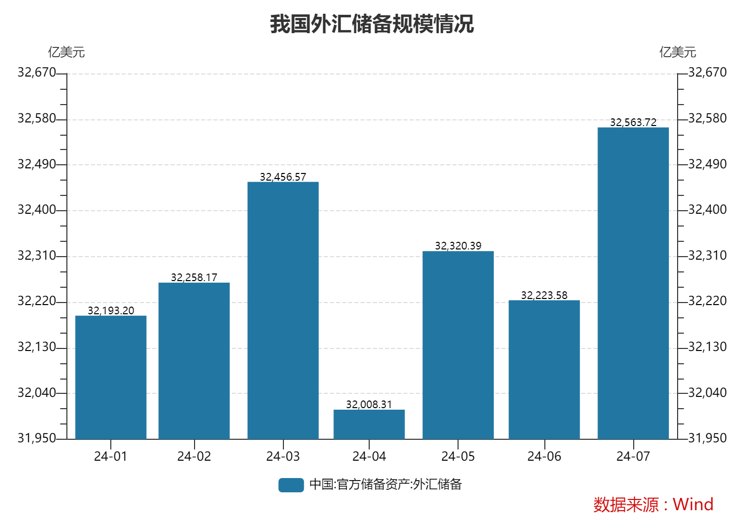 澳門六開彩開獎(jiǎng)結(jié)果開獎(jiǎng)記錄2024年,系統(tǒng)化分析說(shuō)明_FHD64.340