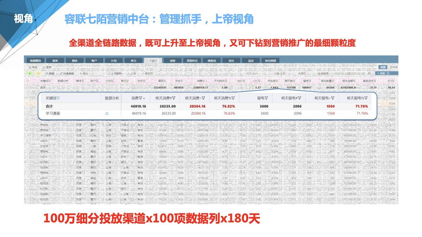 新澳2024管家婆資料全面解析：投資理財新趨勢