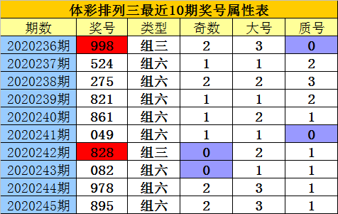 香港二四六開獎資料大全_微廠一,數(shù)據(jù)解答解釋落實(shí)_尊享版33.736