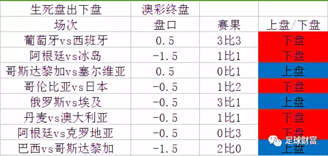 澳門開獎結果+開獎記錄表生肖,適用解析計劃方案_精裝款84.505