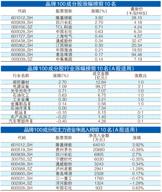 澳門一肖中100%期期準,精細化執行計劃_Premium36.813