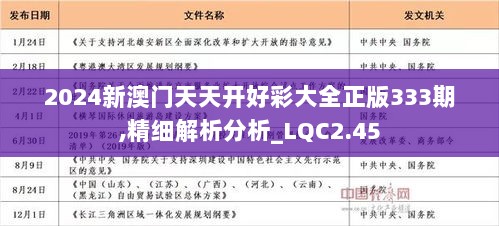 2024新澳天天開好彩大全78期