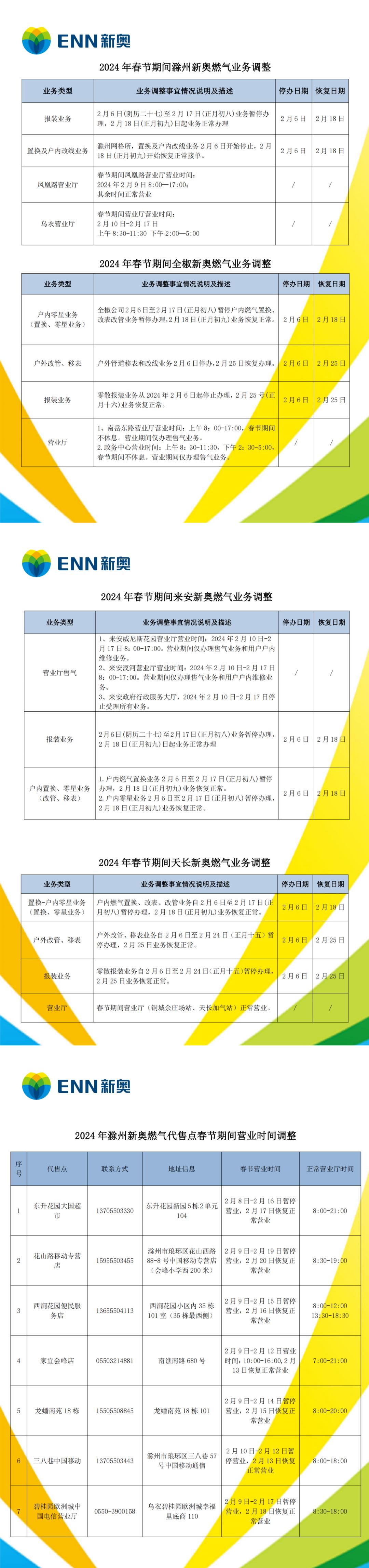 2024新奧正版資料大全詳解，2024新奧正版資料大全詳解手冊