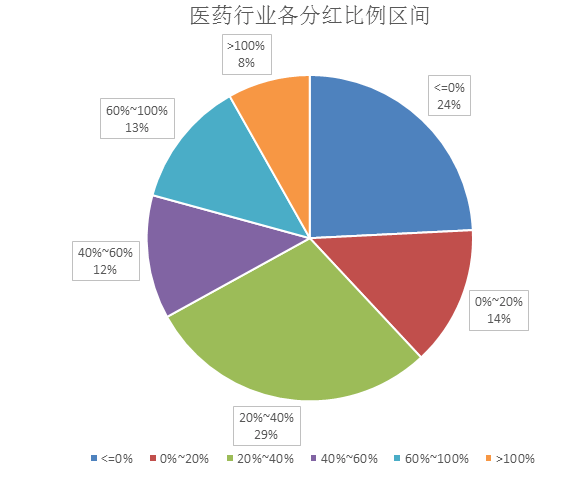 A股上市公司分紅總額創(chuàng)新高熱，市場(chǎng)繁榮下的投資者福音，A股上市公司分紅總額創(chuàng)新高，市場(chǎng)繁榮下的投資者福音