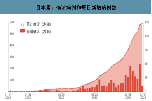 全球疫情最新數(shù)據(jù)報(bào)告，全球共同抗擊疫情的挑戰(zhàn)與進(jìn)展，全球疫情最新數(shù)據(jù)報(bào)告，全球共同抗擊疫情的挑戰(zhàn)與進(jìn)展概覽