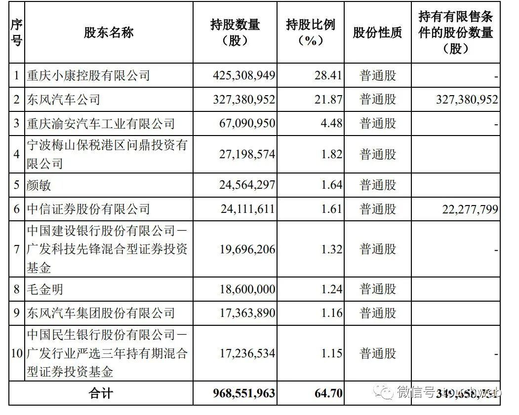 東風71，時代的象征與技術的領航者，東風71，時代技術領航與時代象征同步前行