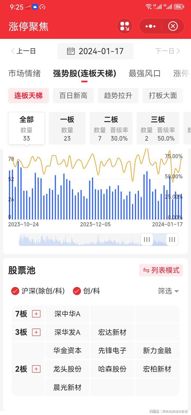 探索2024天天彩正版資料大全，揭秘彩票世界的奧秘與機遇，揭秘彩票世界奧秘與機遇，探索2024天天彩正版資料大全