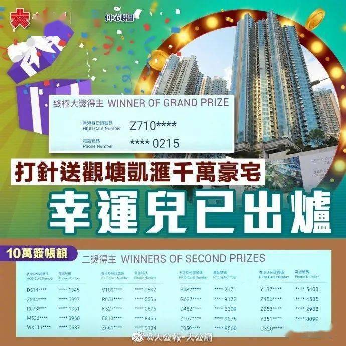 香港彩票最近五十期開獎號碼分析與預測，香港彩票最近五十期開獎號碼分析與預測報告揭秘！