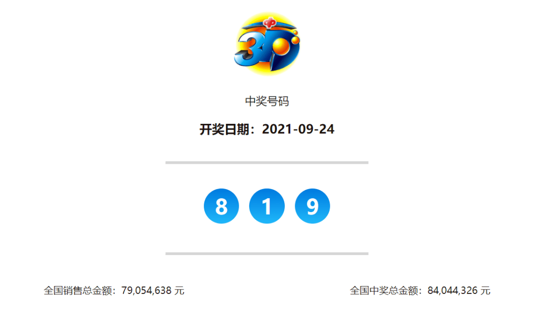 澳門今晚開獎結果與開獎記錄，探索彩票背后的故事，澳門彩票背后的故事，開獎結果、記錄與探索