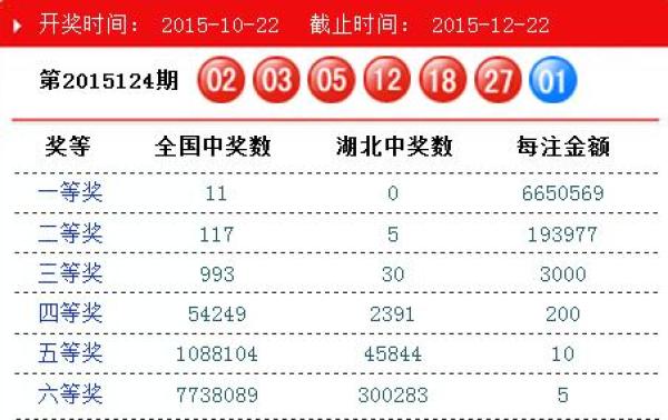 澳門碼開獎最快結果查詢，警惕背后的違法犯罪風險，澳門碼開獎結果查詢需謹慎，警惕背后的違法犯罪風險