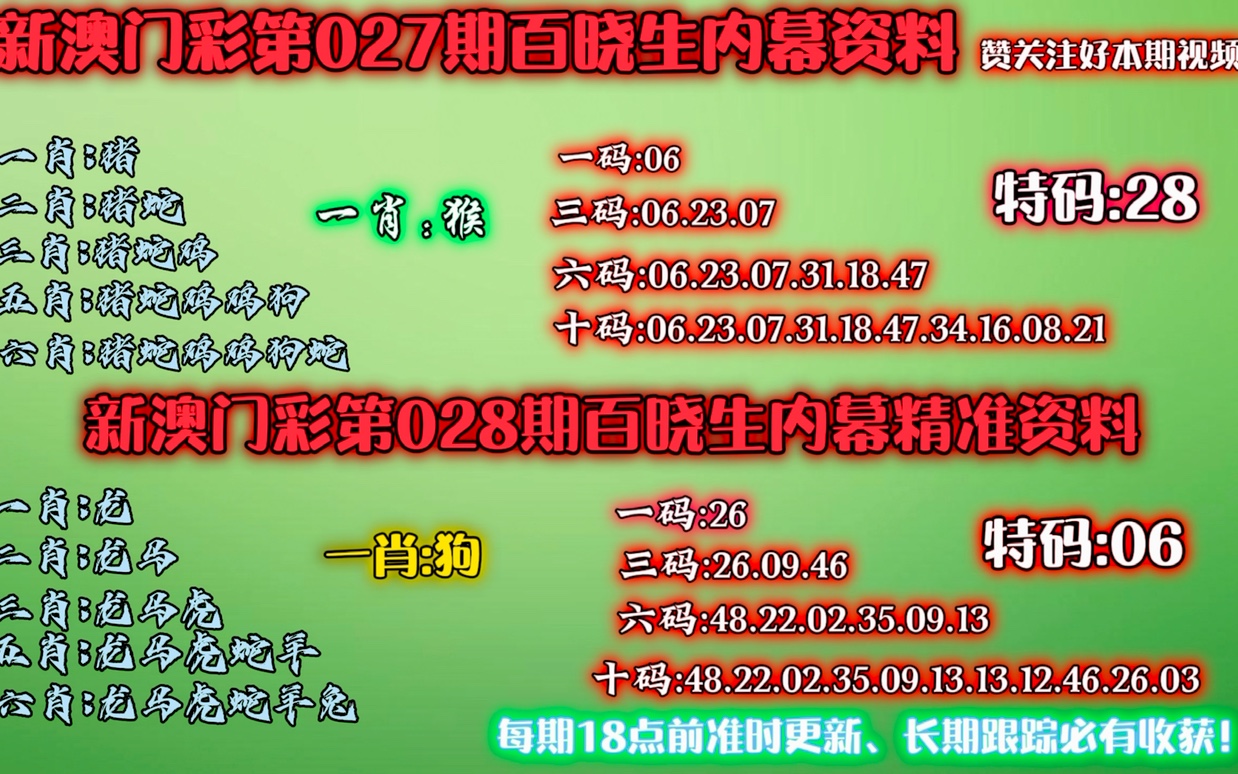 澳門特一肖一碼免費提——警惕背后的違法犯罪風險，澳門特一肖一碼免費提背后的潛在風險，警惕違法犯罪威脅