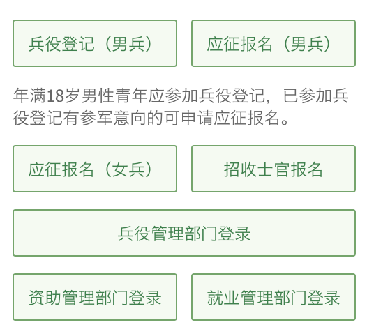 探索參軍報名網登錄入口官網——邁向軍旅生涯的第一步，探索參軍報名網登錄入口官網，開啟軍旅生涯之旅的第一步