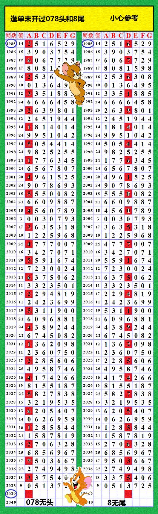 四肖期期準(zhǔn)，四肖中特精選料最新版特色及警示，四肖期期準(zhǔn)最新精選料特色與警示，揭秘四肖中特選料真相