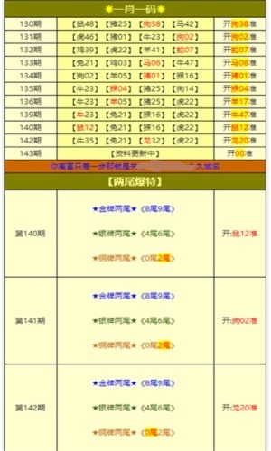 澳門最精準免費資料大全與旅游景點探索，澳門免費資料大全與旅游勝地探索