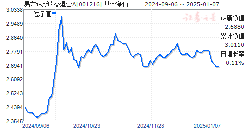 第634頁