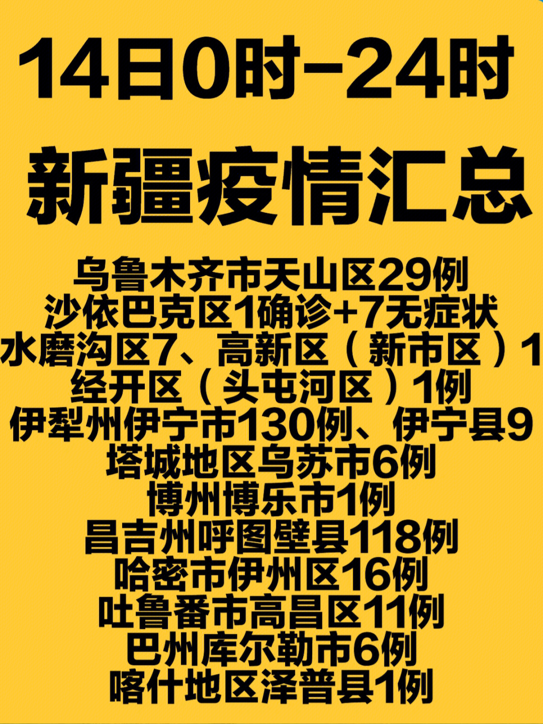 新疆疫情最新情況分析報告，新疆疫情最新分析報告發布