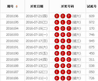 探索王中王開獎十記錄網，一場數字與激情的盛宴，王中王開獎十記錄網，數字與激情的盛宴探索