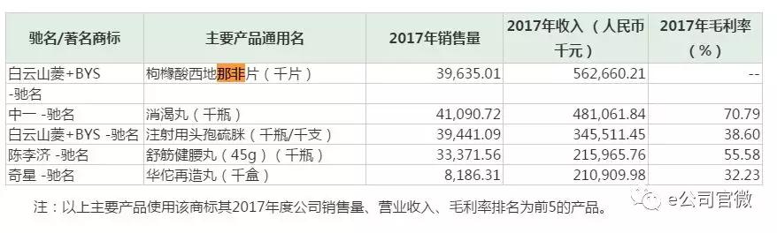 常山藥業股票股，市場趨勢與前景展望，常山藥業股票股，市場趨勢與前景展望分析