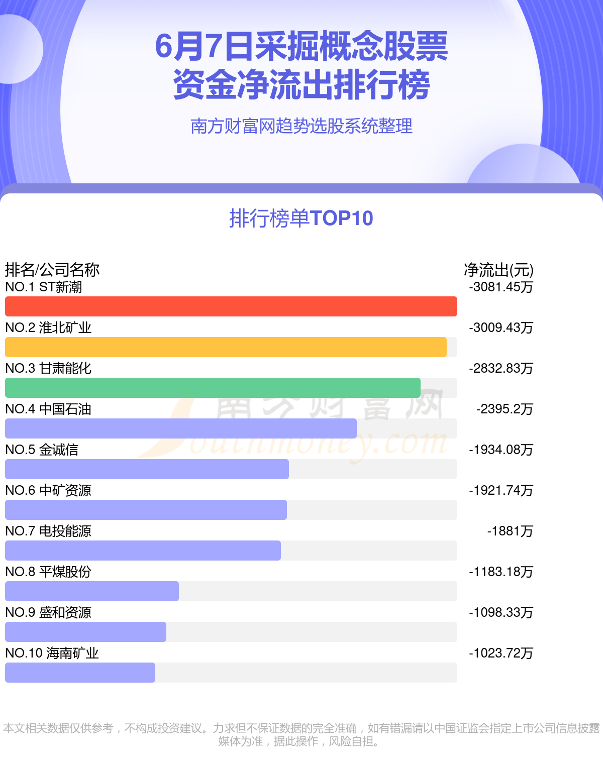 揭秘601700資金流向，深度解析與預(yù)測(cè)，揭秘資金流向，深度解析與預(yù)測(cè)601700資金動(dòng)向