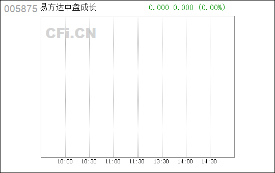 探究數字組合005875背后的深層含義，數字組合005875背后的深層含義探究