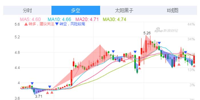 大唐發(fā)電股吧，探究中國(guó)電力行業(yè)的龍頭企業(yè)，大唐發(fā)電股吧，探究中國(guó)電力龍頭企業(yè)的風(fēng)采