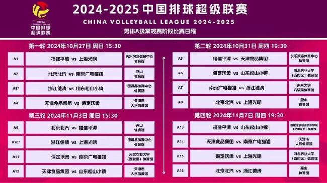 澳門彩票業的發展與未來展望，聚焦新澳門天天開彩的機遇與挑戰到2025年，澳門彩票業發展概覽，新澳門天天開彩的機遇與挑戰至2025年展望