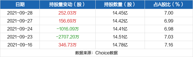 招商銀行股票代碼，探索中國金融市場的關鍵力量，招商銀行股票代碼，中國金融市場的重要驅動力