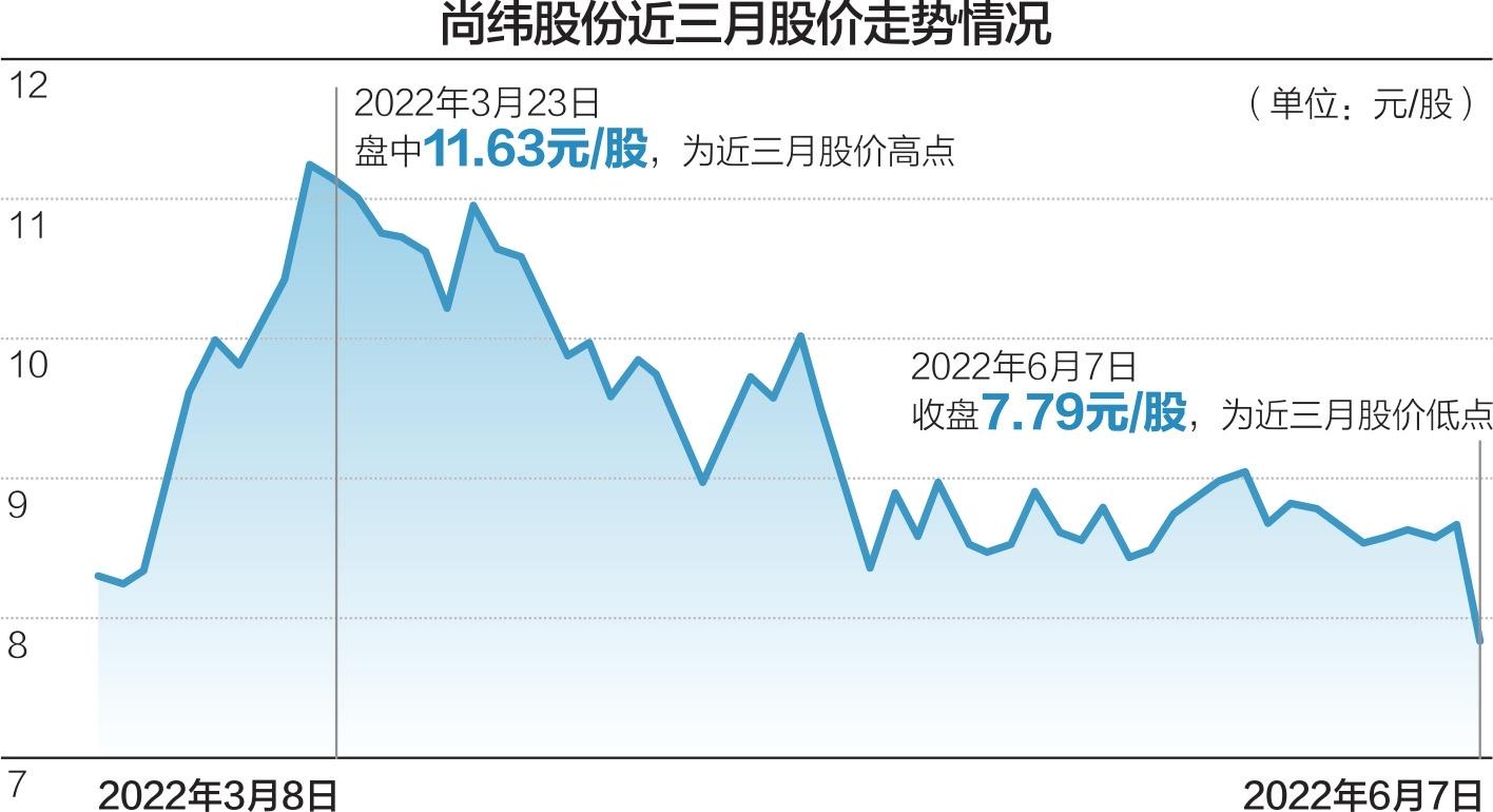 東方財富期貨App下載指南，東方財富期貨App下載攻略