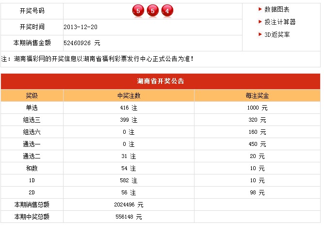 新澳六開彩開獎007期開獎結果詳解，新澳六開彩開獎結果第007期深度解析