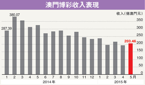 香港與澳門彩票開獎，文化、經濟與社會現象的觀察，香港與澳門彩票開獎背后的文化、經濟與社會現象觀察