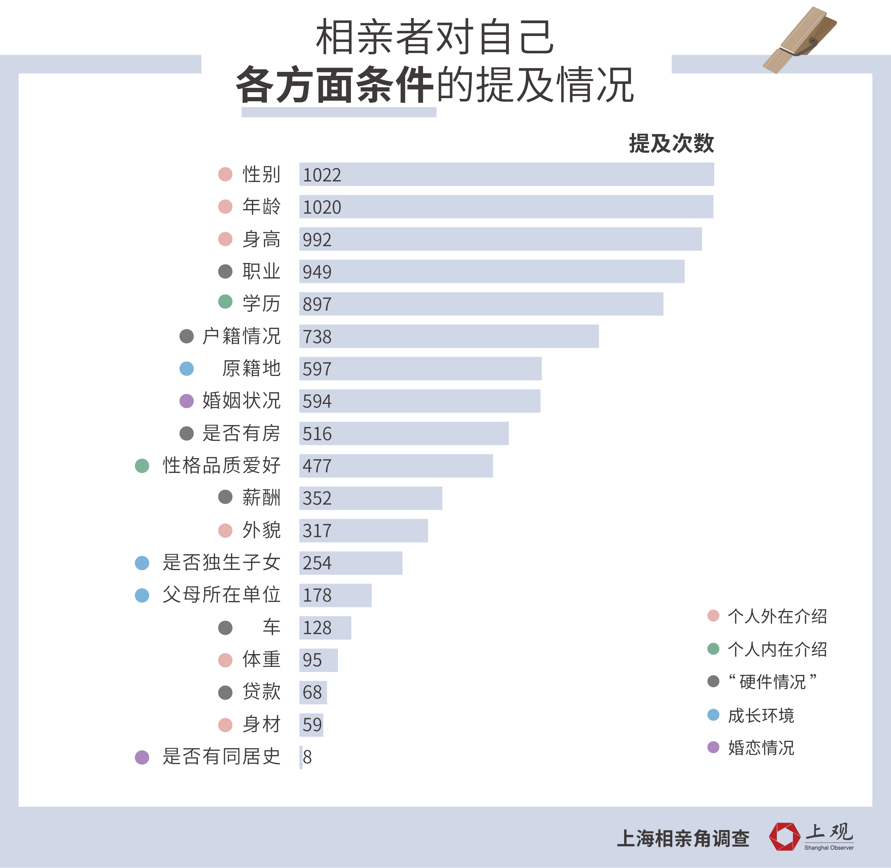 上海相親平臺哪個最靠譜？深度解析當下主流相親平臺，上海相親平臺深度解析，哪個最靠譜？